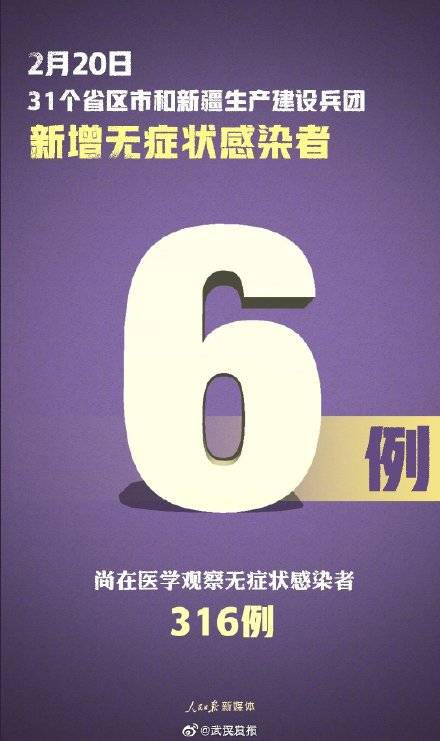 31省份本土零新增/31省区市本土零新增多少天 31省份本土零新增/31省区市本土零新增多少天