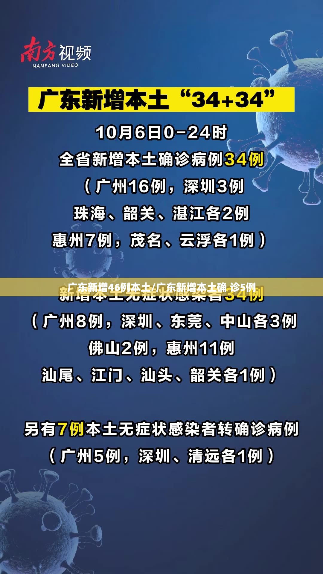 广东新增46例本土/广东新增本土确 诊5例 广东新增46例本土/广东新增本土确 诊5例