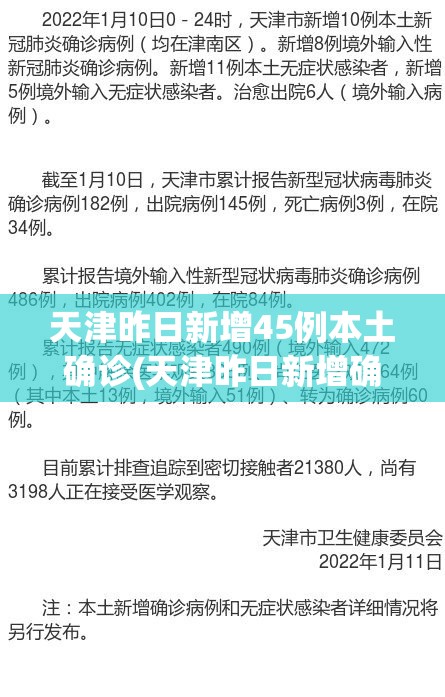 天津昨日新增45例本土确诊(天津昨日新增确诊病例) 天津昨日新增45例本土确诊(天津昨日新增确诊病例)