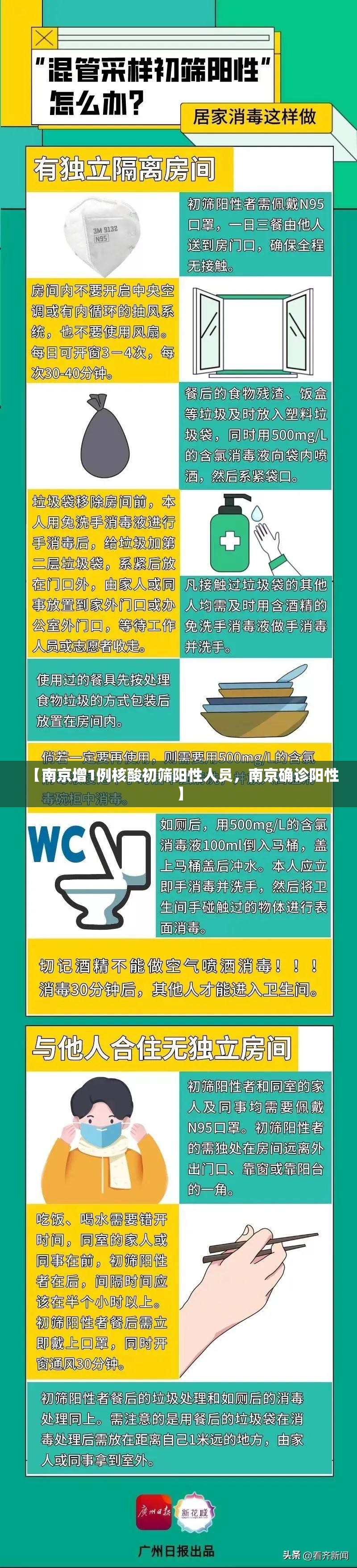 【南京增1例核酸初筛阳性人员,南京确诊阳性】 【南京增1例核酸初筛阳性人员,南京确诊阳性】