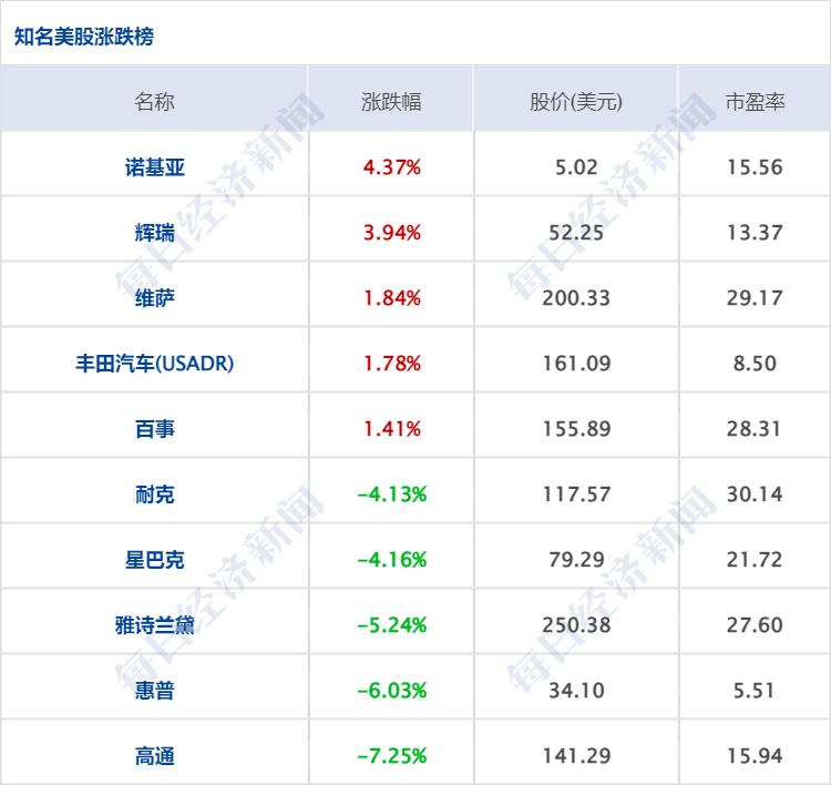 【南京增1例核酸初筛阳性人员,南京确诊阳性】 【南京增1例核酸初筛阳性人员,南京确诊阳性】