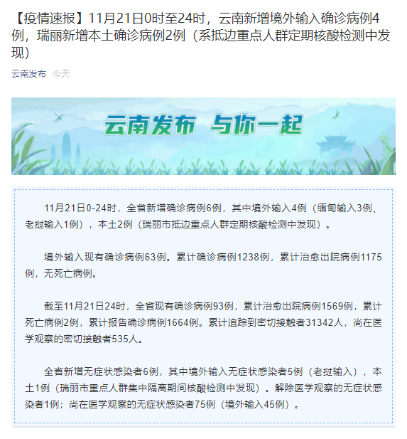【昨日新增本土确诊214例无症状312例,昨日新增确诊病例101例,其中本土98例】 【昨日新增本土确诊214例无症状312例,昨日新增确诊病例101例,其中本土98例】