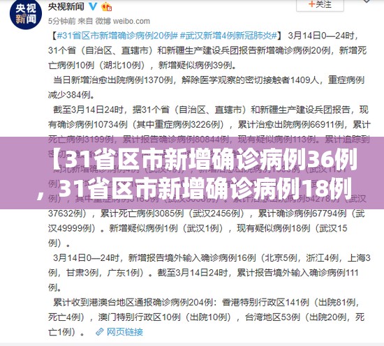 【31省区市新增确诊病例36例,31省区市新增确诊病例18例】 【31省区市新增确诊病例36例,31省区市新增确诊病例18例】