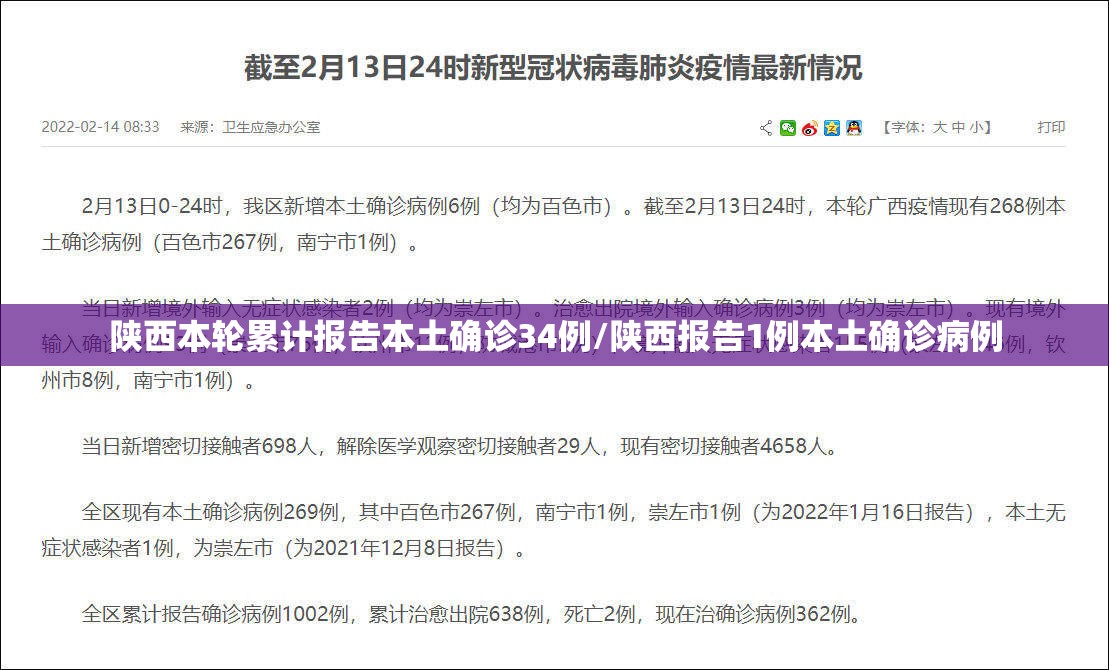 陕西本轮累计报告本土确诊34例/陕西报告1例本土确诊病例