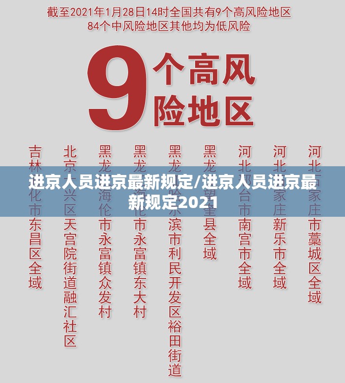 进京人员进京最新规定/进京人员进京最新规定2021 进京人员进京最新规定/进京人员进京最新规定2021
