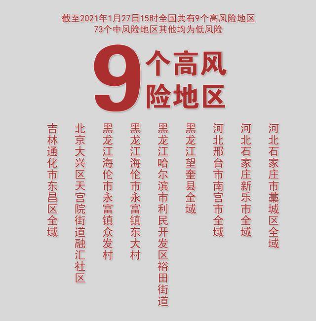 进京人员进京最新规定/进京人员进京最新规定2021 进京人员进京最新规定/进京人员进京最新规定2021