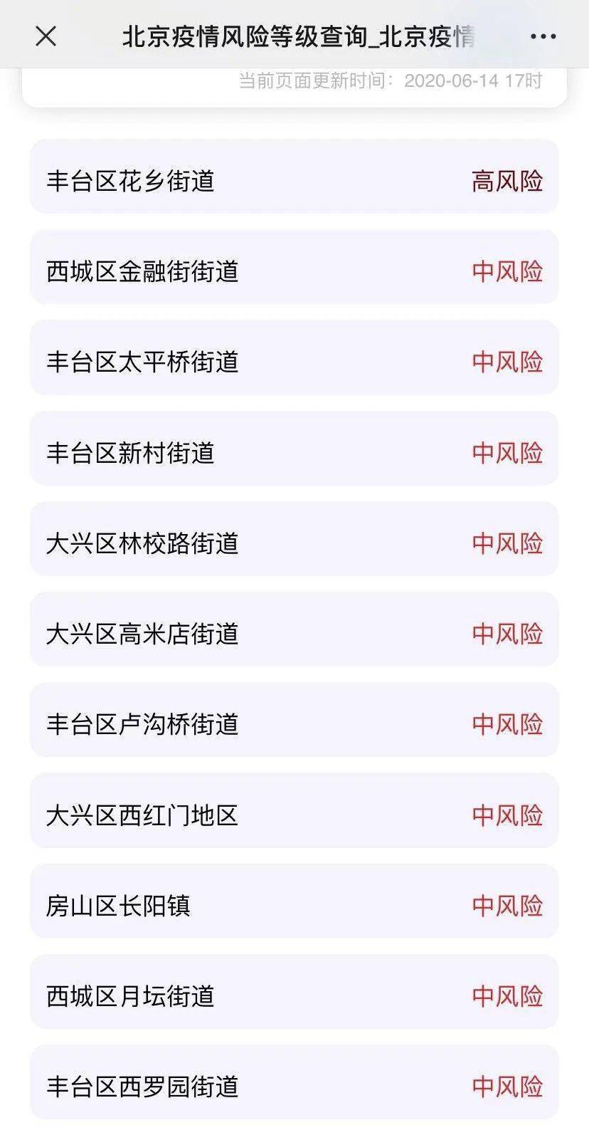 【北京中高风险地区名单,北京中高风险等级地区】 【北京中高风险地区名单,北京中高风险等级地区】