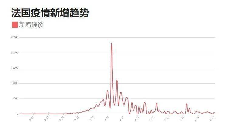 台湾疫情最新情况/台湾疫情最新情况人数 台湾疫情最新情况/台湾疫情最新情况人数