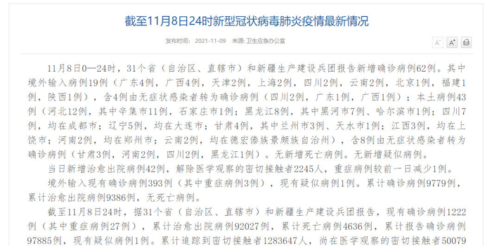 【31省增本土确诊2119例,31省增本土115例】 【31省增本土确诊2119例,31省增本土115例】