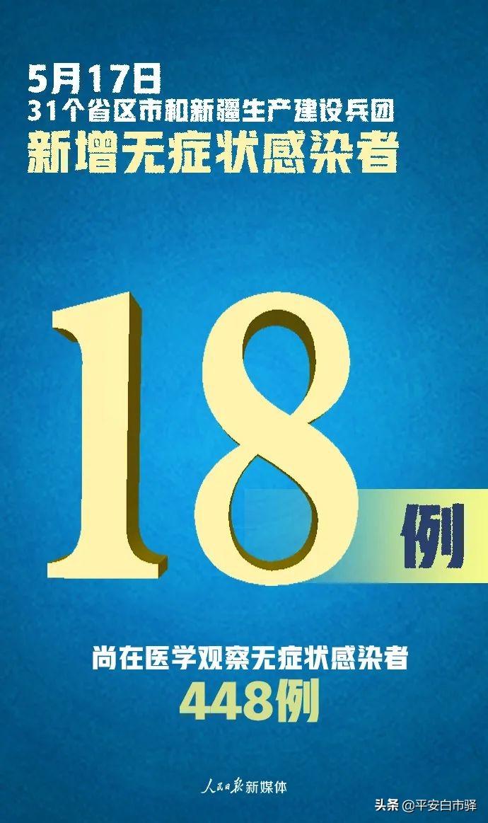 【31省区市新增12例境外输入病例,31省区市新增10例境外输入】 【31省区市新增12例境外输入病例,31省区市新增10例境外输入】