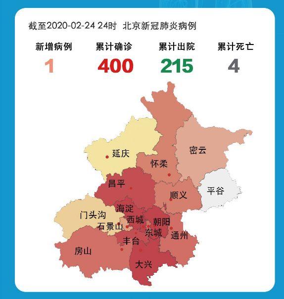 北京新增1例确诊系此前病例妻子/北京新增1例确诊病例行程