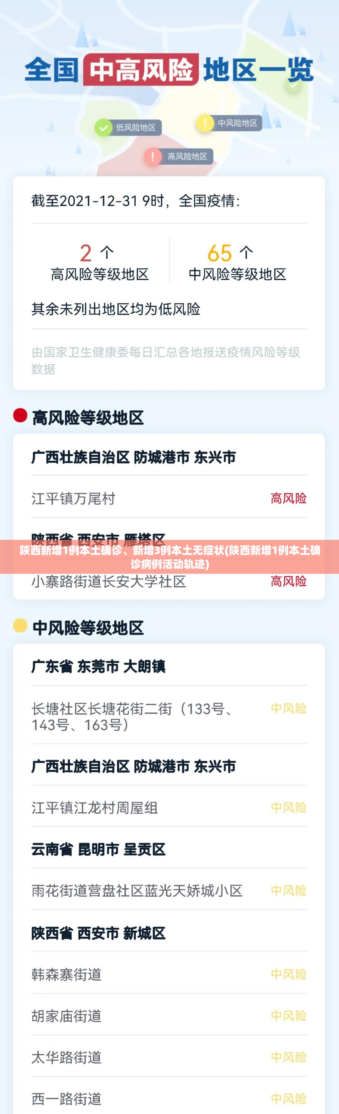 陕西新增1例本土确诊、新增3例本土无症状(陕西新增1例本土确诊病例活动轨迹)