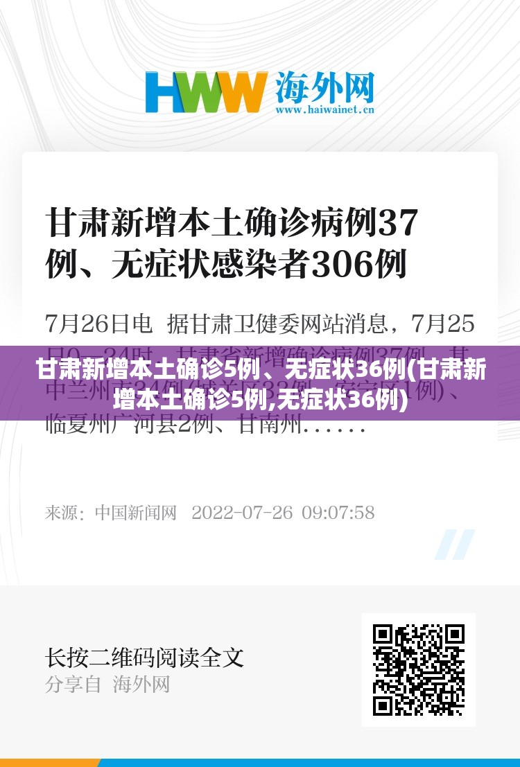 甘肃新增本土确诊5例、无症状36例(甘肃新增本土确诊5例,无症状36例) 甘肃新增本土确诊5例、无症状36例(甘肃新增本土确诊5例,无症状36例)