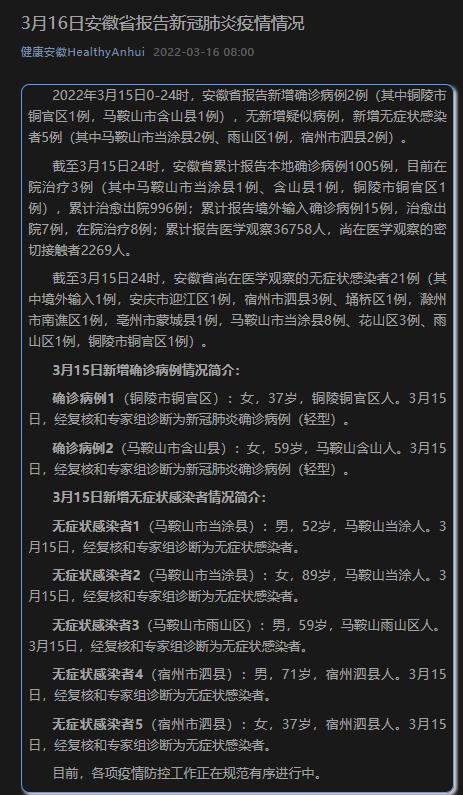 安徽新增无症状感染者4例/安徽新增无症状感染者4例是哪里的 安徽新增无症状感染者4例/安徽新增无症状感染者4例是哪里的