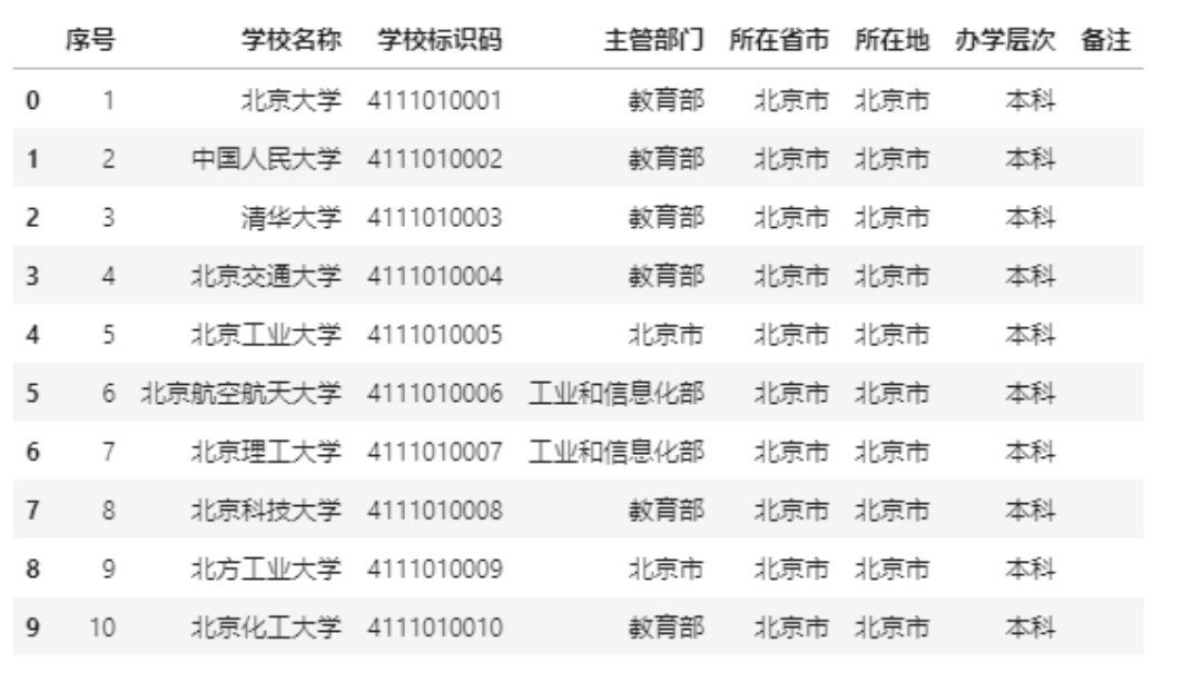 江宁疫情最新数据消息 江宁疫情最新数据消息
