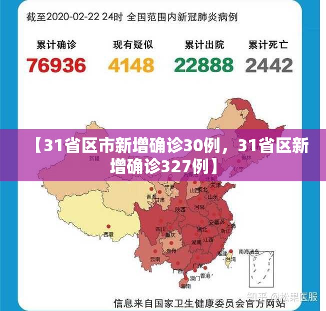 【31省区市新增确诊30例,31省区新增确诊327例】 【31省区市新增确诊30例,31省区新增确诊327例】