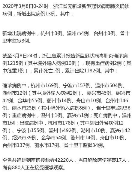 浙江新增确诊13例(浙江新增确诊病例轨迹) 浙江新增确诊13例(浙江新增确诊病例轨迹)