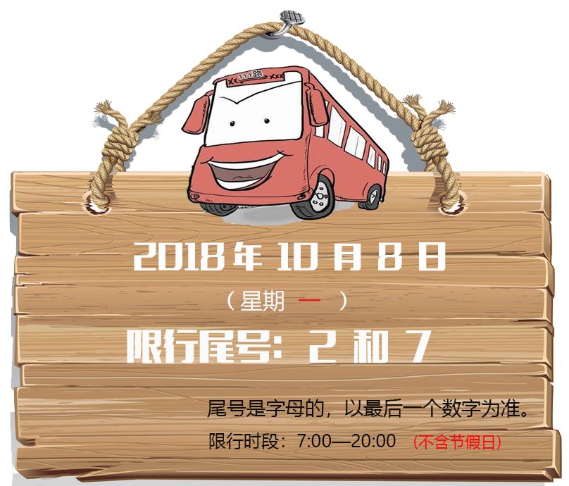 限号轮换2022/限号轮换规则 限号轮换2022/限号轮换规则