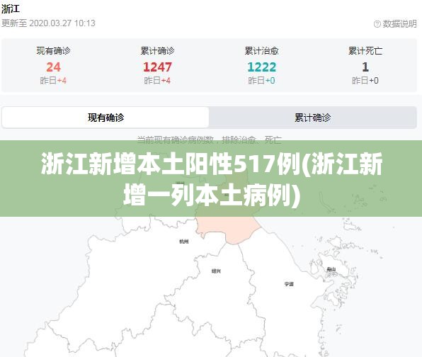 浙江新增本土阳性517例(浙江新增一列本土病例) 浙江新增本土阳性517例(浙江新增一列本土病例)