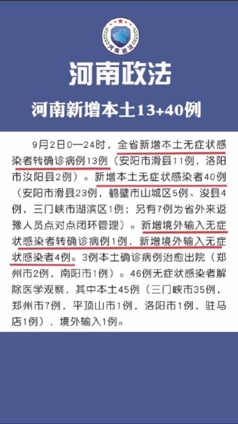 河南增2例本土确诊15例本土无症状(河南增2例本土确诊 9例本土无症状) 河南增2例本土确诊15例本土无症状(河南增2例本土确诊 9例本土无症状)