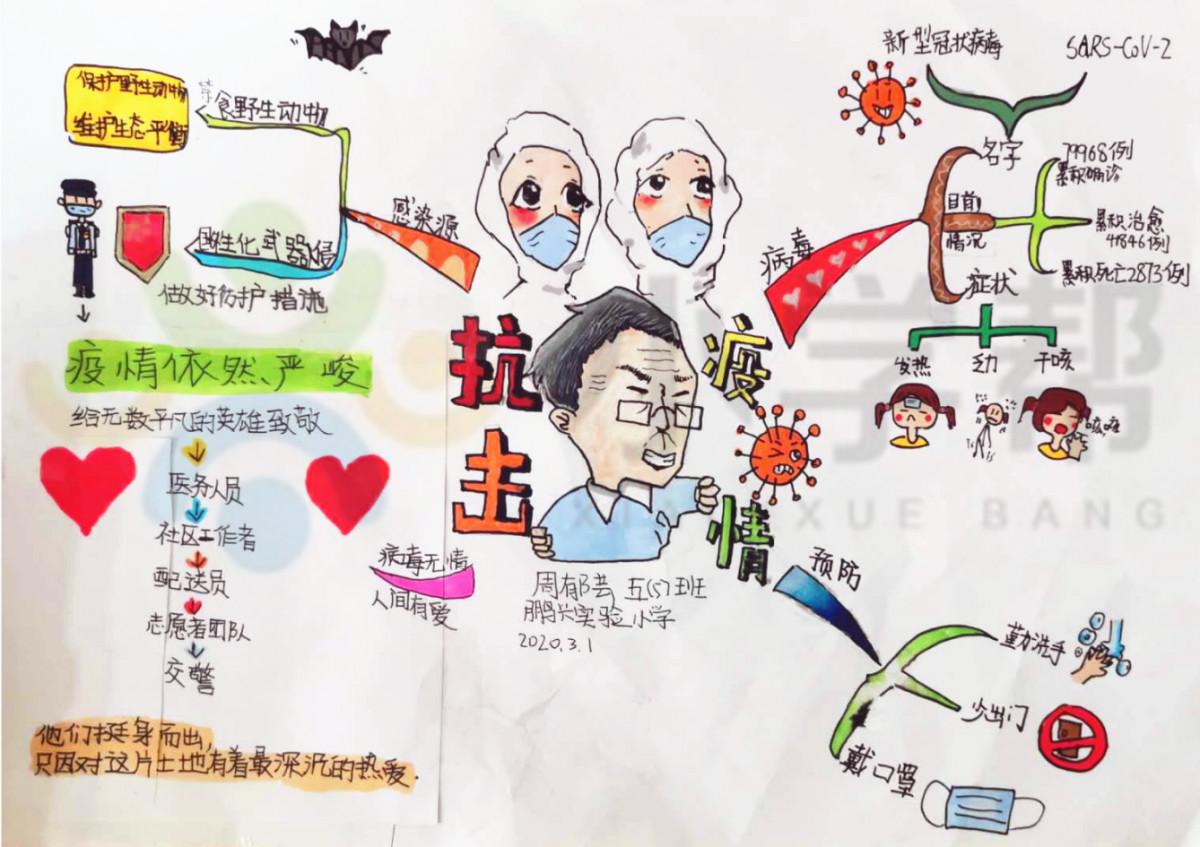【新冠状病毒疫情最新情况,新 冠状病毒疫情最新公布】 【新冠状病毒疫情最新情况,新 冠状病毒疫情最新公布】