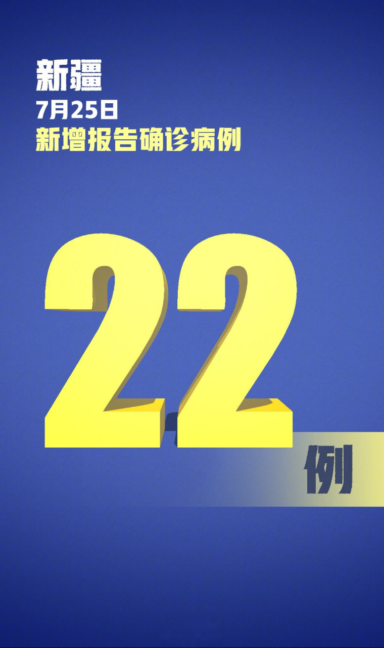 新疆新增本土病例30例/新疆新增的病例 新疆新增本土病例30例/新疆新增的病例