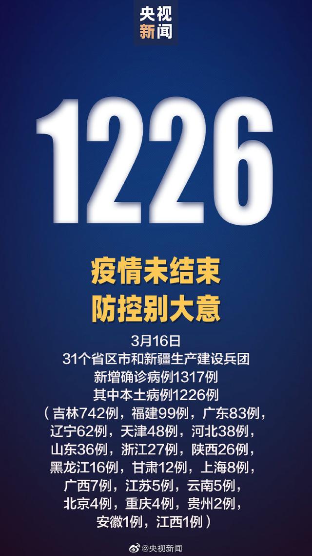 31省份新增本土确诊124例/31省份新增确诊病例49例其中本土病例24例 31省份新增本土确诊124例/31省份新增确诊病例49例其中本土病例24例