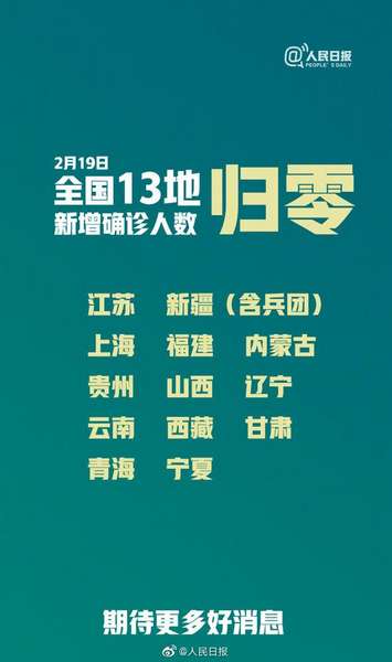 全国24地新增病例为0(全国新增427例) 全国24地新增病例为0(全国新增427例)