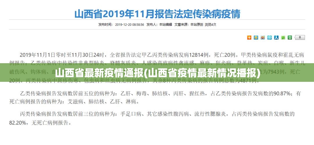 山西省最新疫情通报(山西省疫情最新情况播报) 山西省最新疫情通报(山西省疫情最新情况播报)