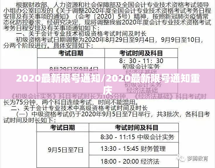 2020最新限号通知/2020最新限号通知重庆 2020最新限号通知/2020最新限号通知重庆