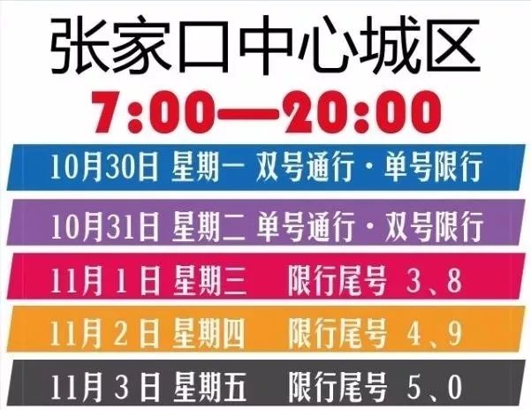 2020最新限号通知/2020最新限号通知重庆 2020最新限号通知/2020最新限号通知重庆