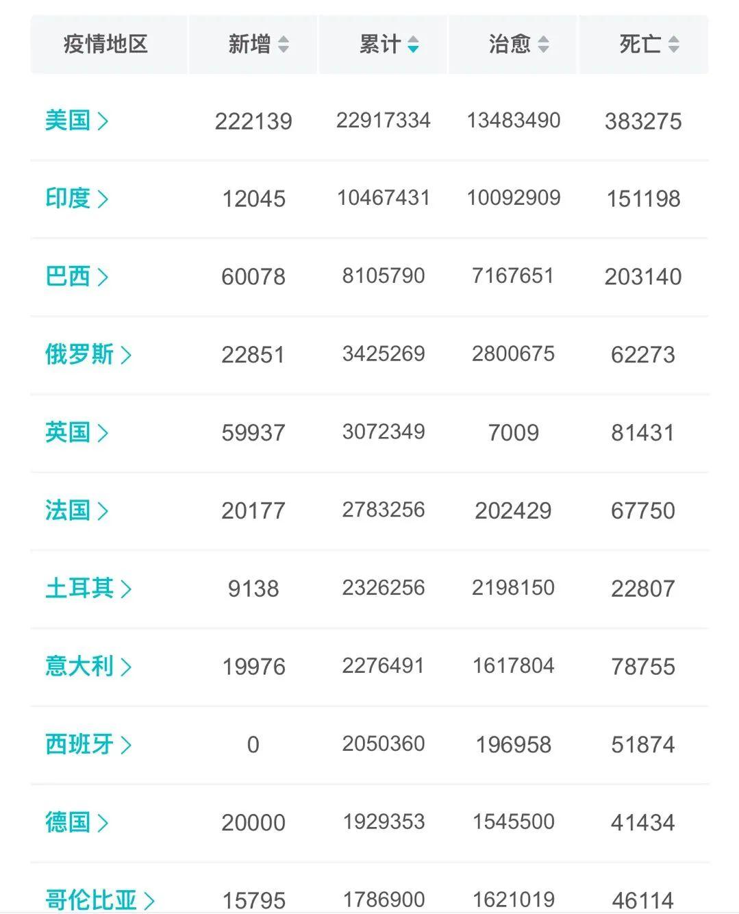 【北京昨日新增9例本土确诊,北京昨日新增报告9例】 【北京昨日新增9例本土确诊,北京昨日新增报告9例】