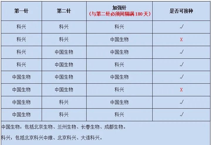 【本土新增确诊48例分布8省份，本土新增确诊48例 分布8省】