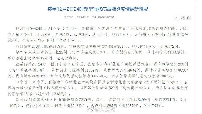 31省份昨日新增确诊101例(31省区市昨日新增确诊病例) 31省份昨日新增确诊101例(31省区市昨日新增确诊病例)