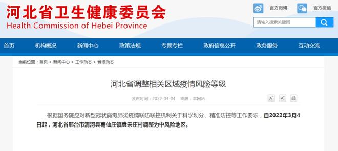 河北4地调为中风险区(河北4地调整为中风险地区) 河北4地调为中风险区(河北4地调整为中风险地区)
