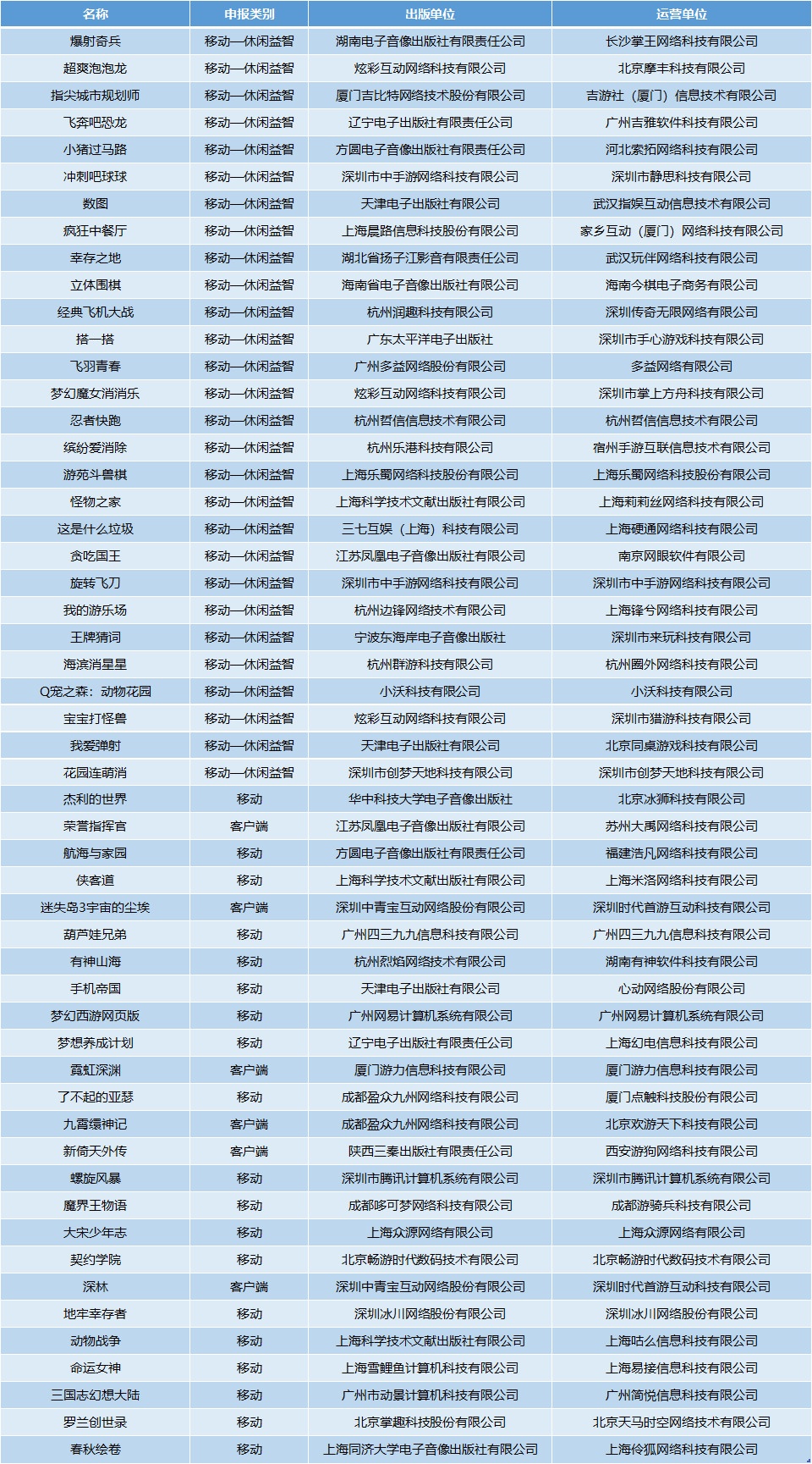 【成都限号2023年3月最新限号时间表格图片,成都限号2020限号时间段】 【成都限号2023年3月最新限号时间表格图片,成都限号2020限号时间段】