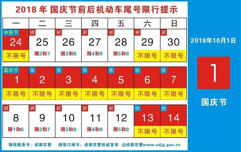 【成都限号2023年3月最新限号时间表格图片,成都限号2020限号时间段】 【成都限号2023年3月最新限号时间表格图片,成都限号2020限号时间段】