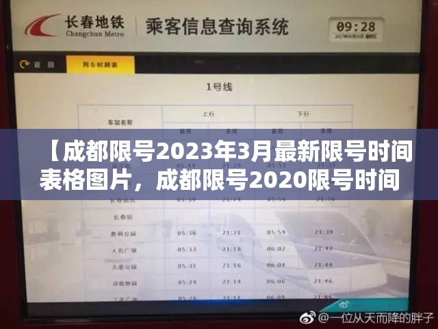 【成都限号2023年3月最新限号时间表格图片,成都限号2020限号时间段】 【成都限号2023年3月最新限号时间表格图片,成都限号2020限号时间段】