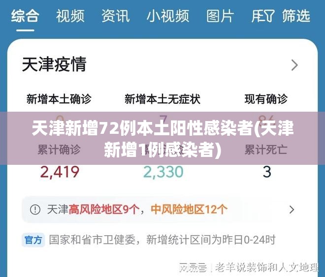 天津新增72例本土阳性感染者(天津新增1例感染者)