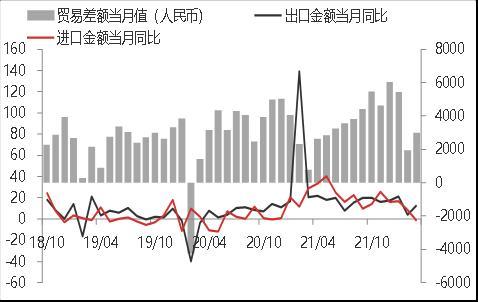 【最新疫情国外数据,最新国外疫情数据排行】 【最新疫情国外数据,最新国外疫情数据排行】