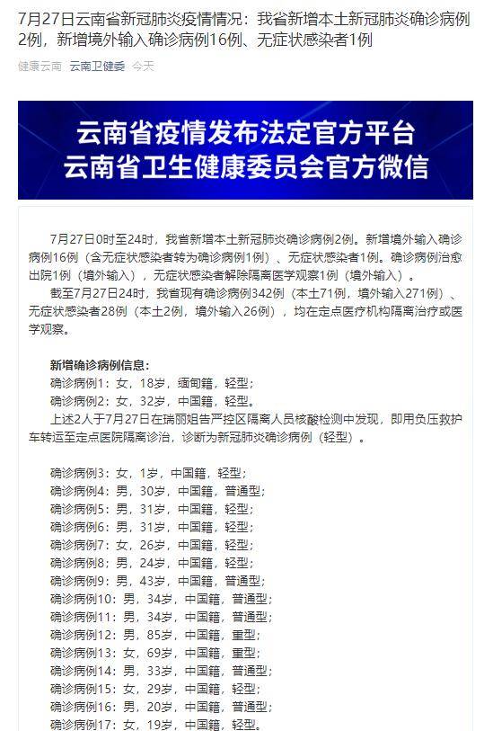 云南新增本土确诊病例2例/云南新增本土确诊病 例12例 云南新增本土确诊病例2例/云南新增本土确诊病 例12例