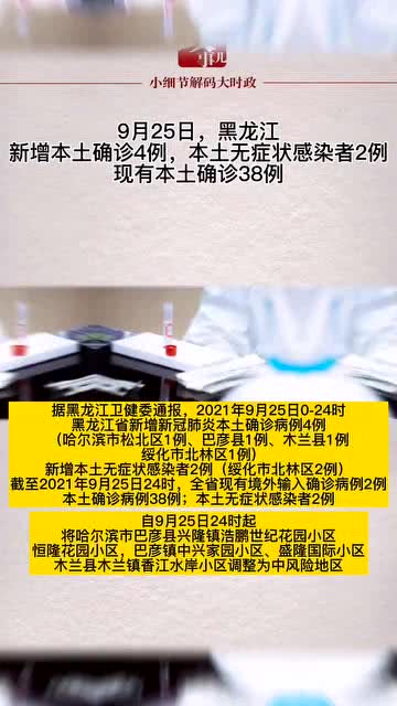 黑龙江新增本土无症状2例(黑龙江新增2例本土无症状感染) 黑龙江新增本土无症状2例(黑龙江新增2例本土无症状感染)