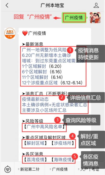 31省增16例境外输入(31省份新增15例境外输入) 31省增16例境外输入(31省份新增15例境外输入)
