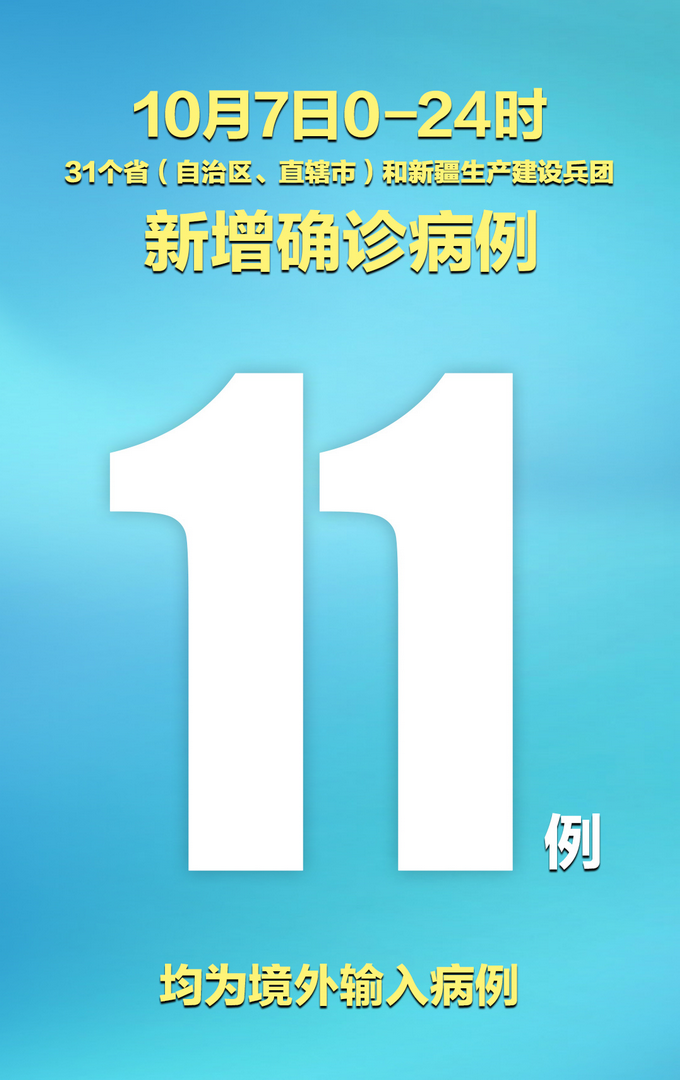 31省增16例境外输入(31省份新增15例境外输入) 31省增16例境外输入(31省份新增15例境外输入)