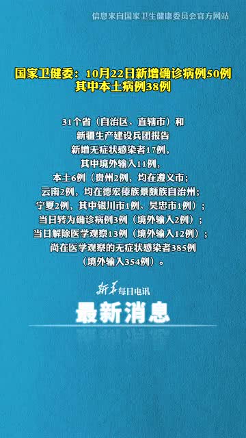 【31省新增确诊17例本土3例,31省新增确诊33例 其中本土17例行动轨迹】 【31省新增确诊17例本土3例,31省新增确诊33例 其中本土17例行动轨迹】