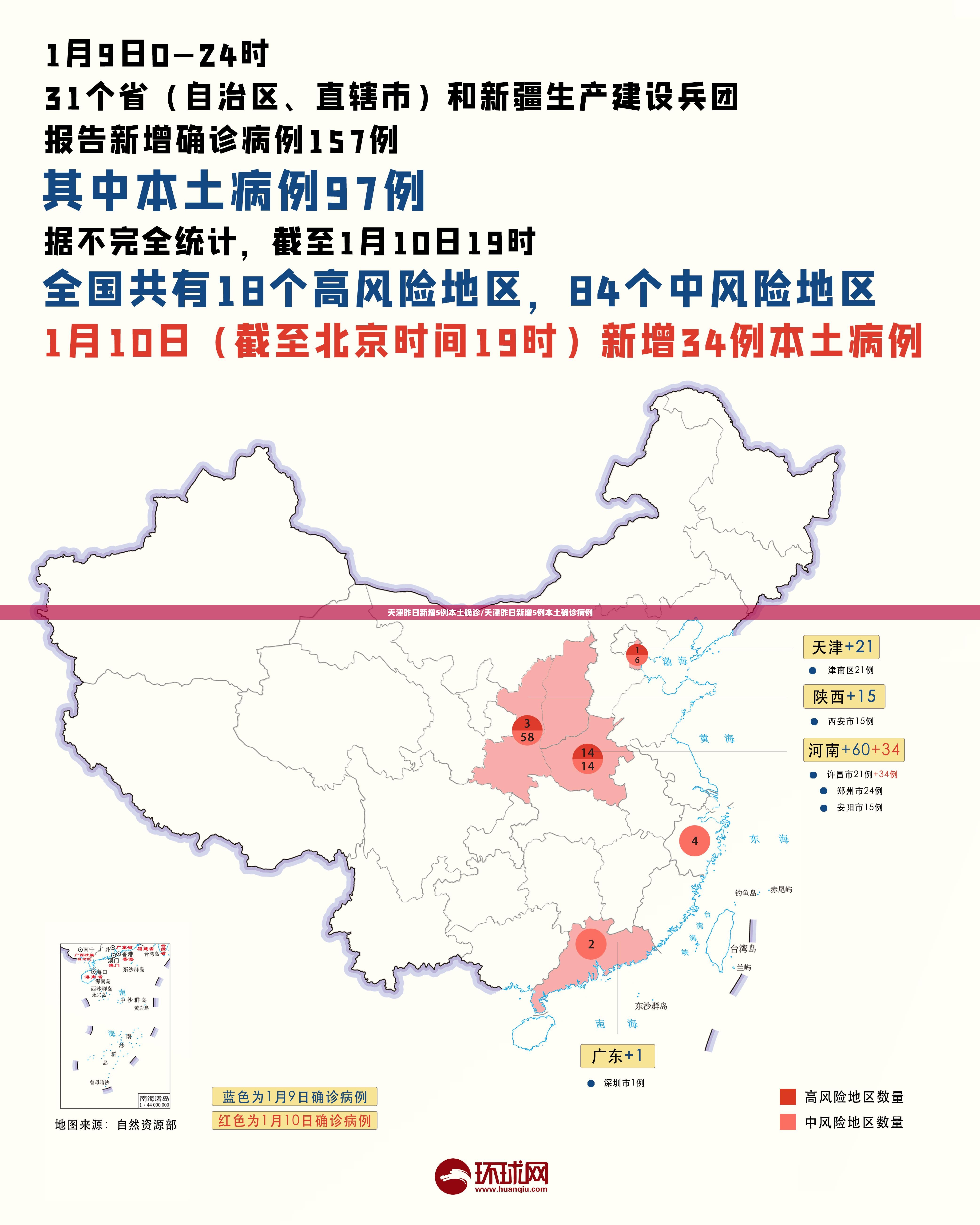 天津昨日新增5例本土确诊/天津昨日新增5例本土确诊病例 天津昨日新增5例本土确诊/天津昨日新增5例本土确诊病例