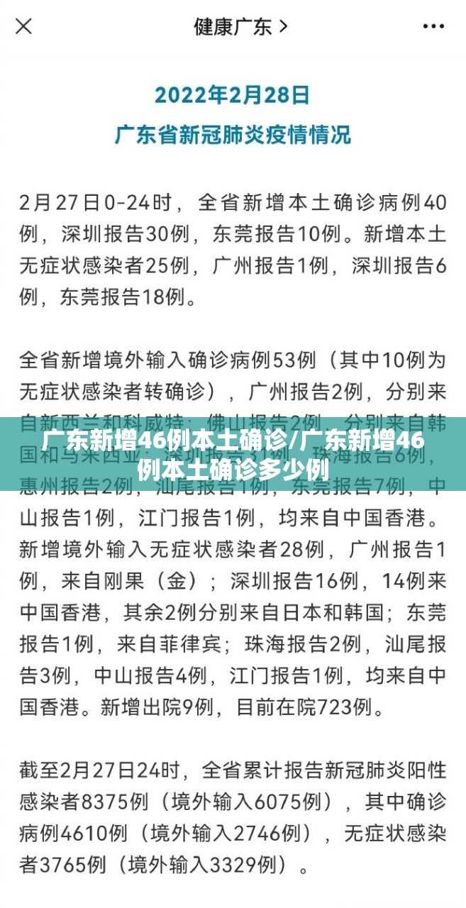 广东新增46例本土确诊/广东新增46例本土确诊多少例 广东新增46例本土确诊/广东新增46例本土确诊多少例