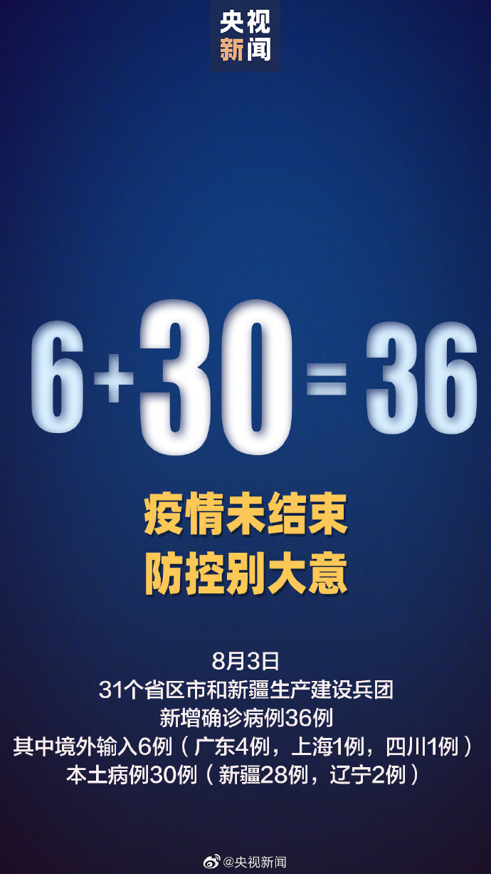 31省份新增本土36例(31省份新增本土33例) 31省份新增本土36例(31省份新增本土33例)
