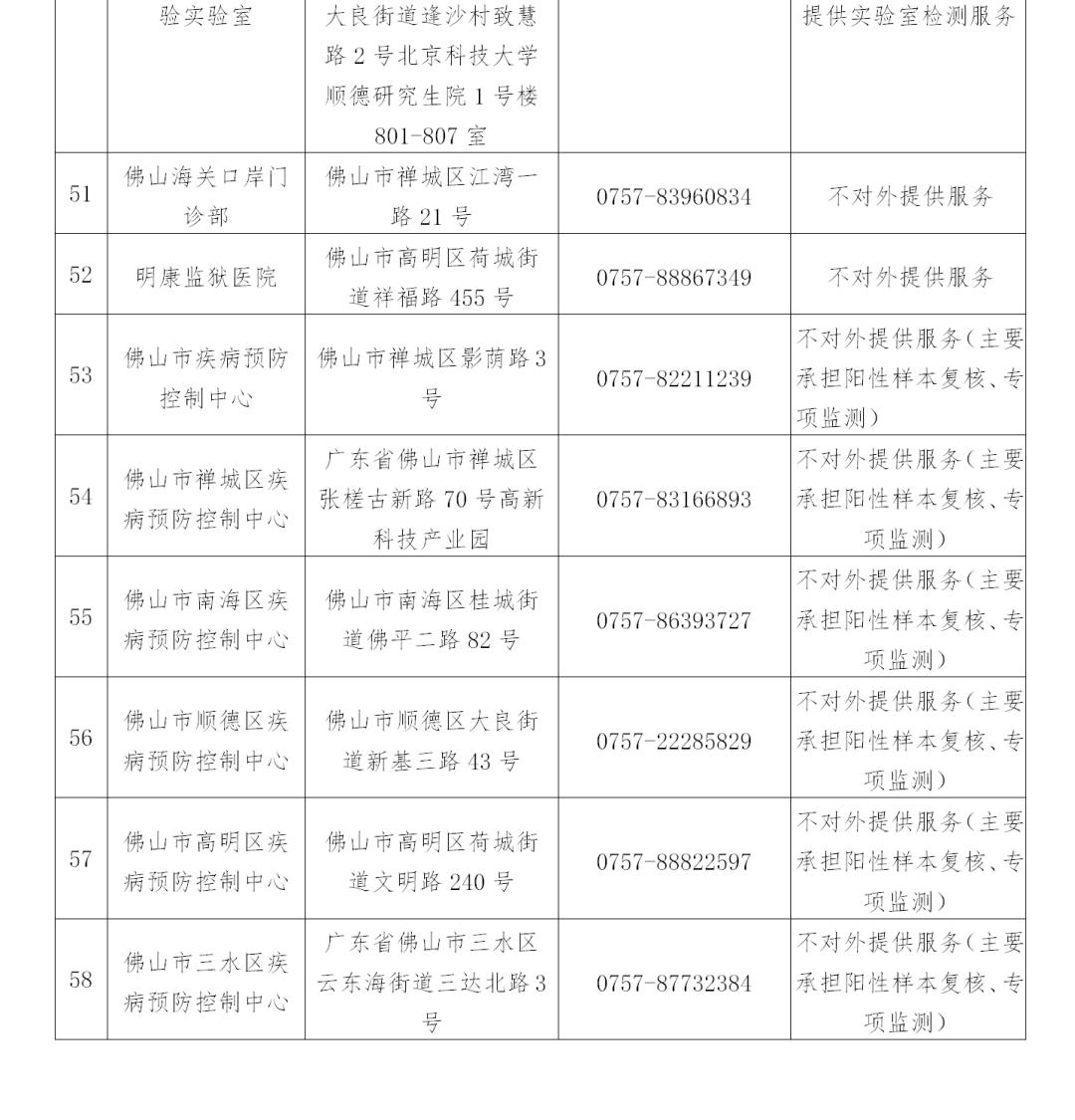 黑龙江昨日新增本土确诊4例(黑龙江新增1例本土病例) 黑龙江昨日新增本土确诊4例(黑龙江新增1例本土病例)