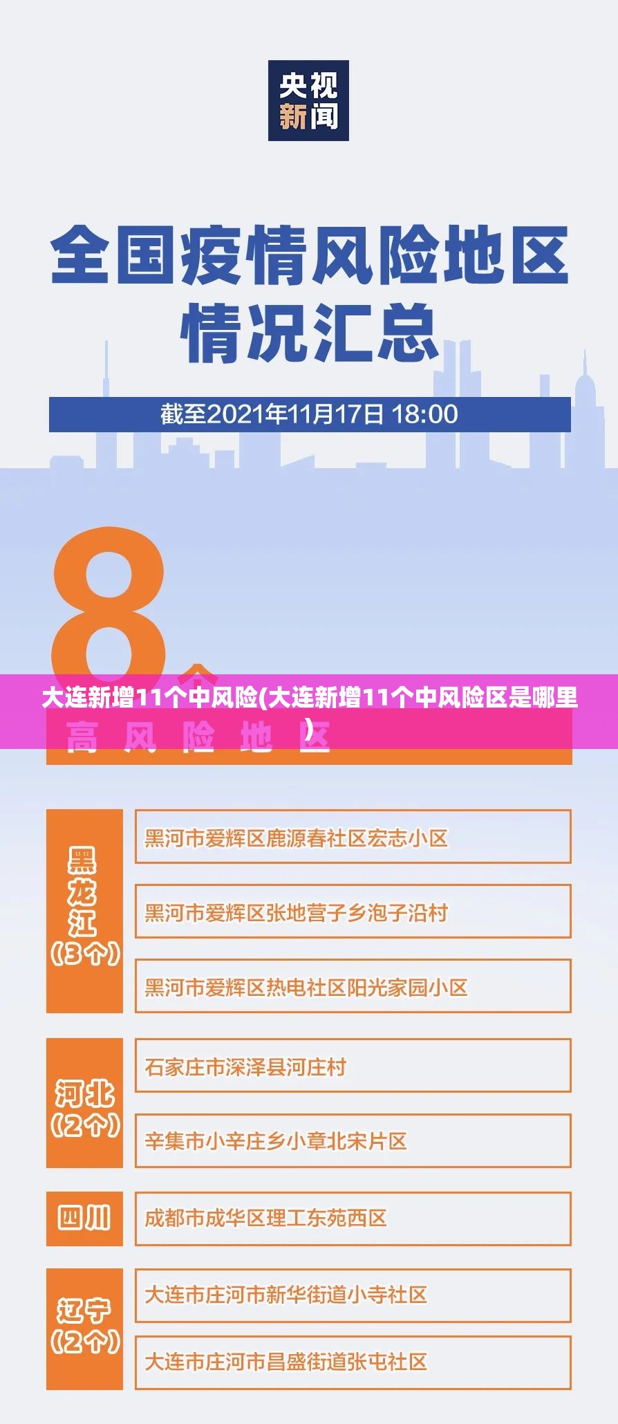大连新增11个中风险(大连新增11个中风险区是哪里) 大连新增11个中风险(大连新增11个中风险区是哪里)